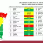 Realizan en Matamoros la reunión del Semáforo del Cuidado del Agua